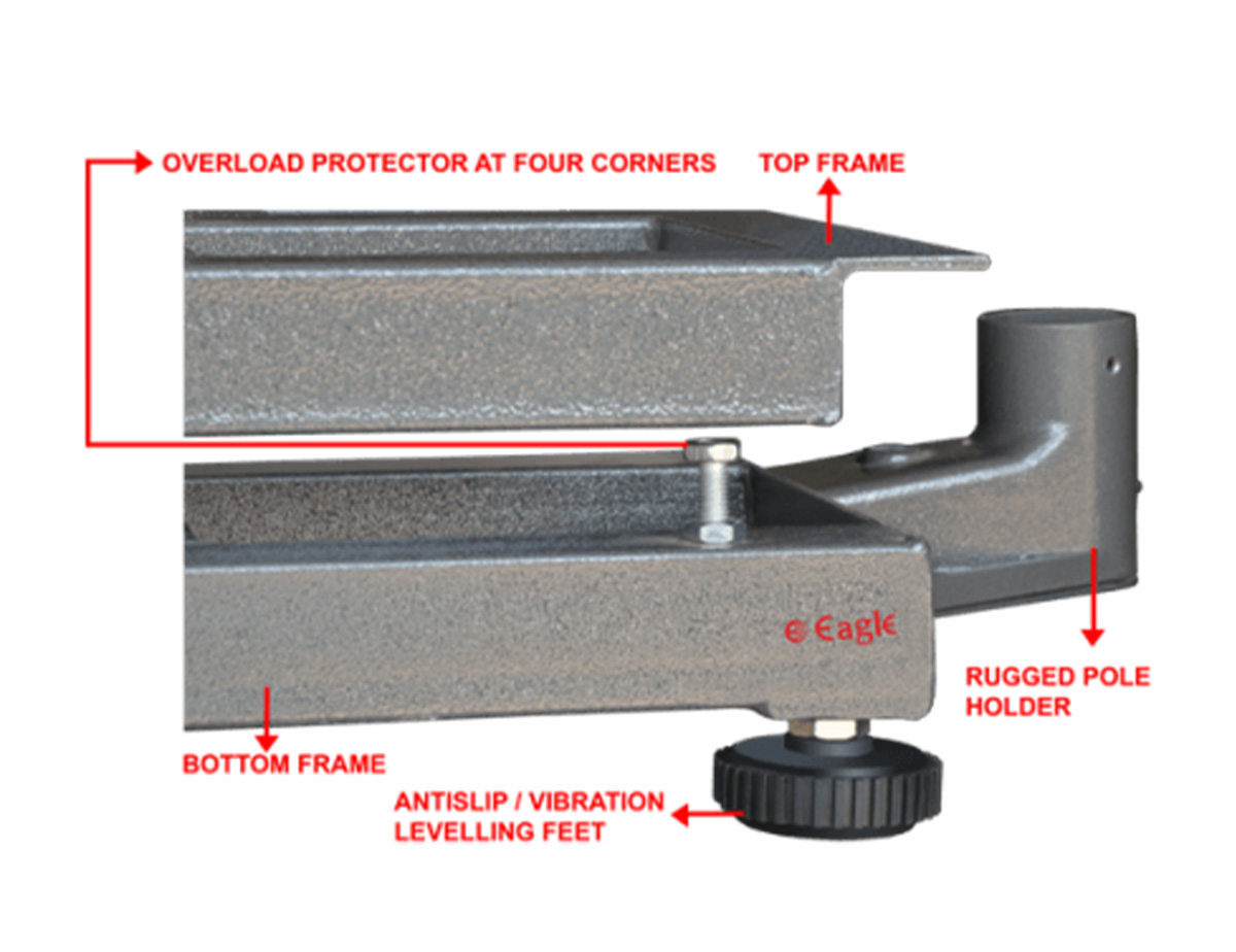 ECON_Bench_Series_349